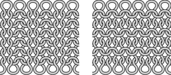 23 Difference between Woven and Knitted Fabric - ORDNUR